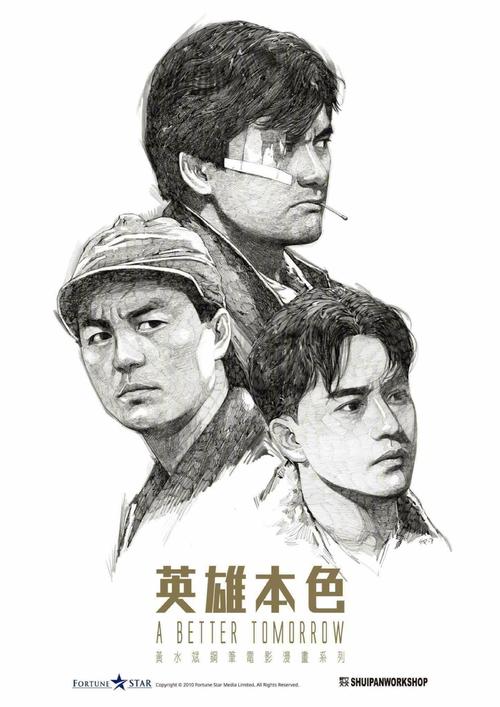 西顿霍尔大学文凭办理